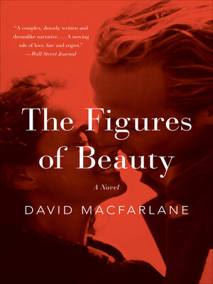 cover image of The Figures of Beauty